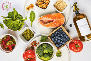 alimentation anti inflammatoire